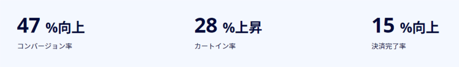 成功事例watashi+ by shiseido taiwanコンバージョン率を47％アップ